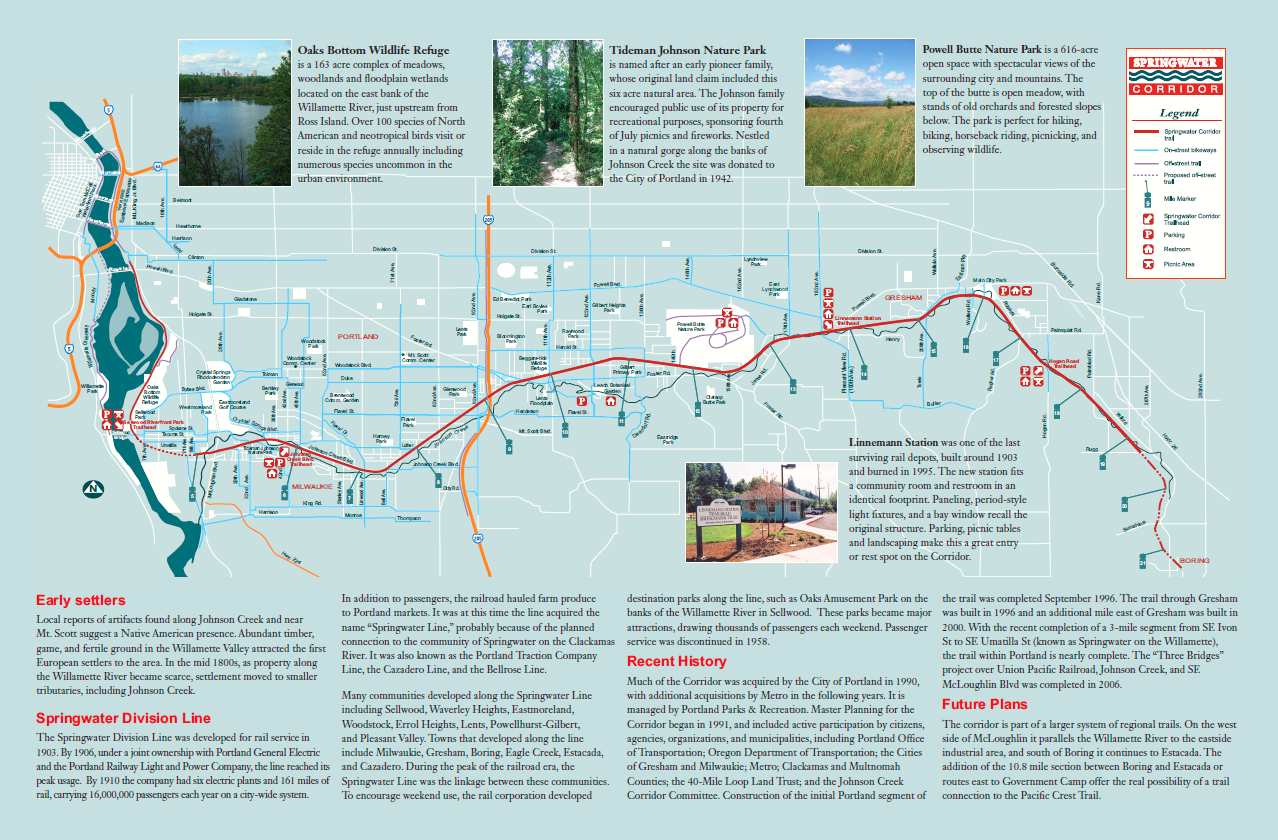 Springwater Corridor Trail (Portland, OR)
